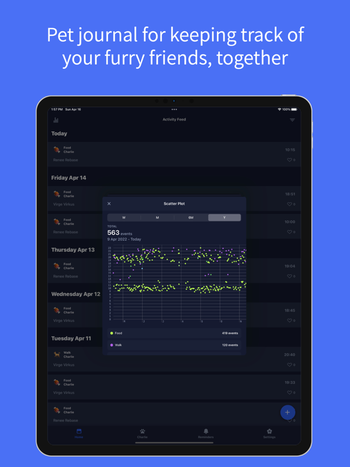 DogNote - Pet journal