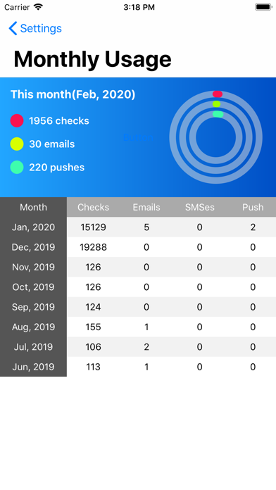 Distill Web Monitor Screenshot