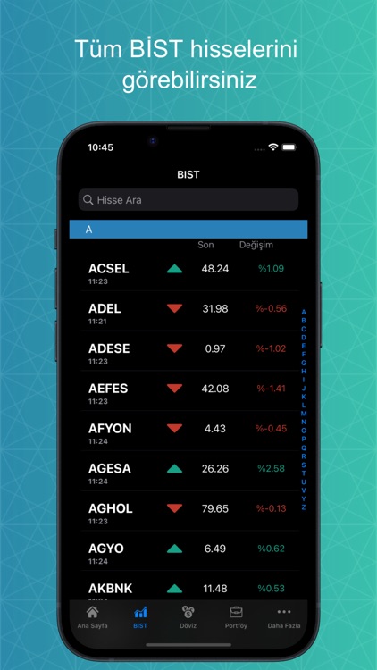 Canlı Borsa-Döviz Altın Kripto