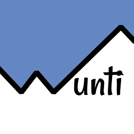 Wunti Читы
