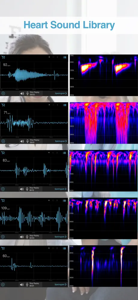 E-Stethoscope & Auscultation