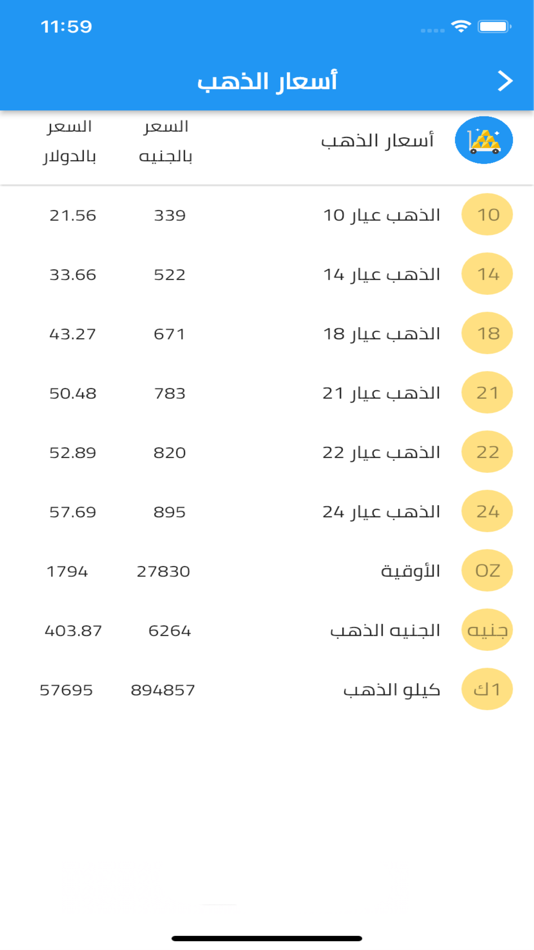 #3. سعر الدولار و أسعار العملات (iOS) By: Mohammed Ibrahem