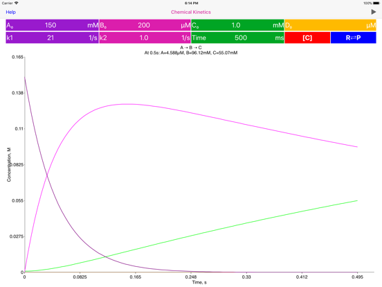 Screenshot #6 pour Chemical Kinetics