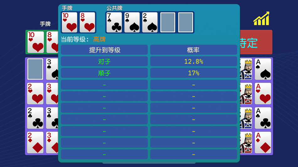 #4. 德州扑克-超级工具 (iOS) 由: 苏州恒鼎科技咨询有限公司