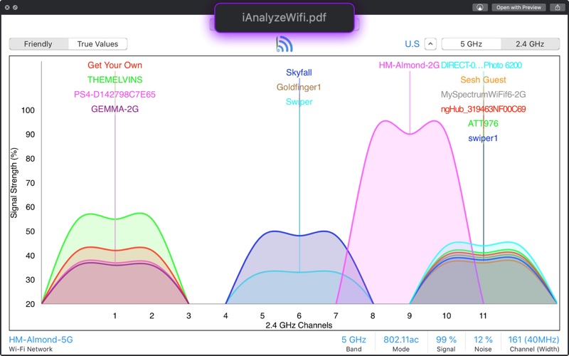 iAnalyzeWifi - WiFi Analyzer Screenshot