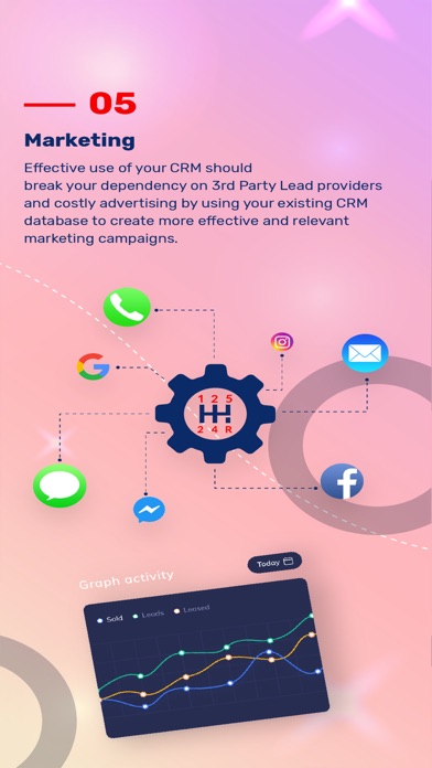 DealersGear CRM Screenshot