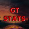 Game Tourneys Stats