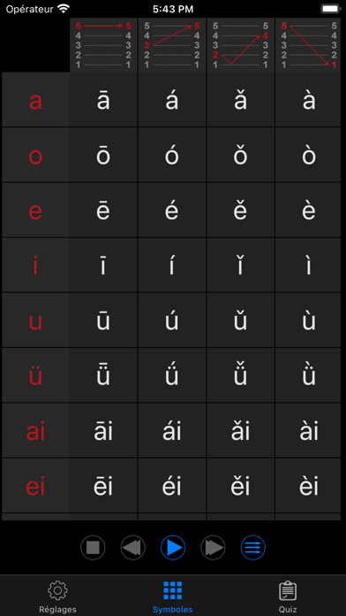 Screenshot #3 pour Alphabet Phonétique Chinois.