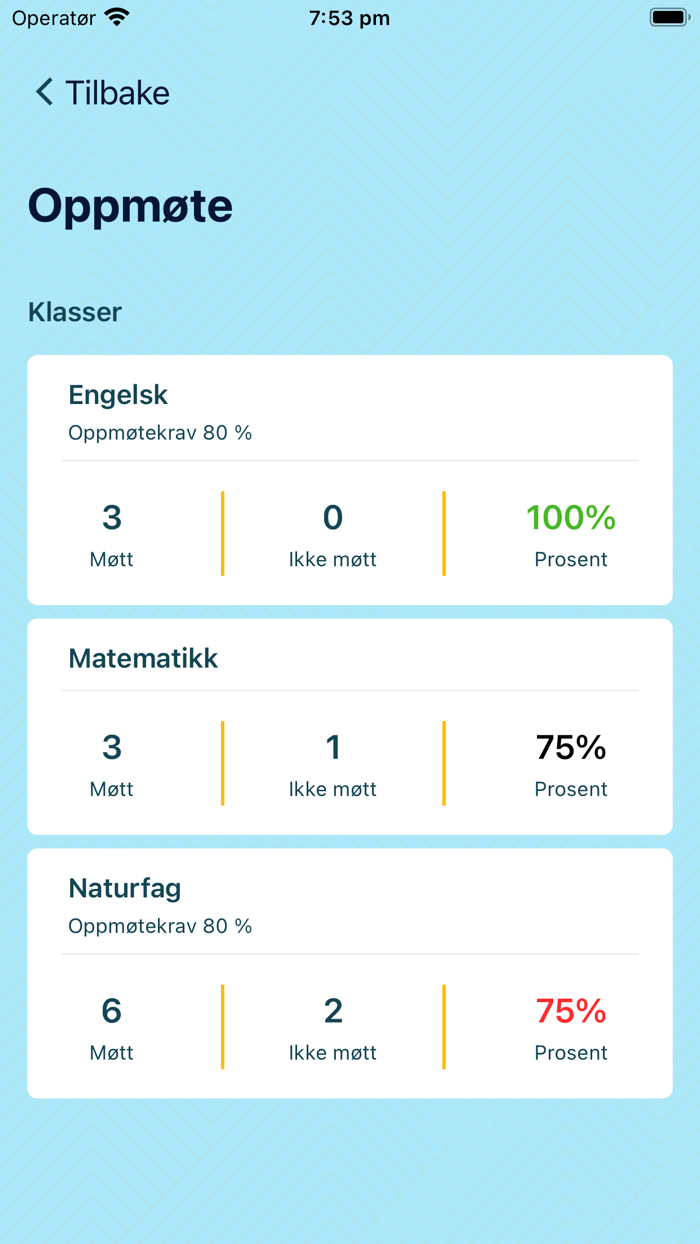 NOA Notice Of Attendance