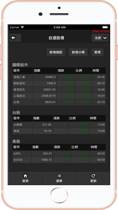 台灣匯率網 Screenshot
