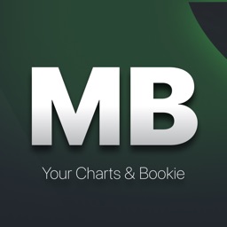 MB - Bookie Boom