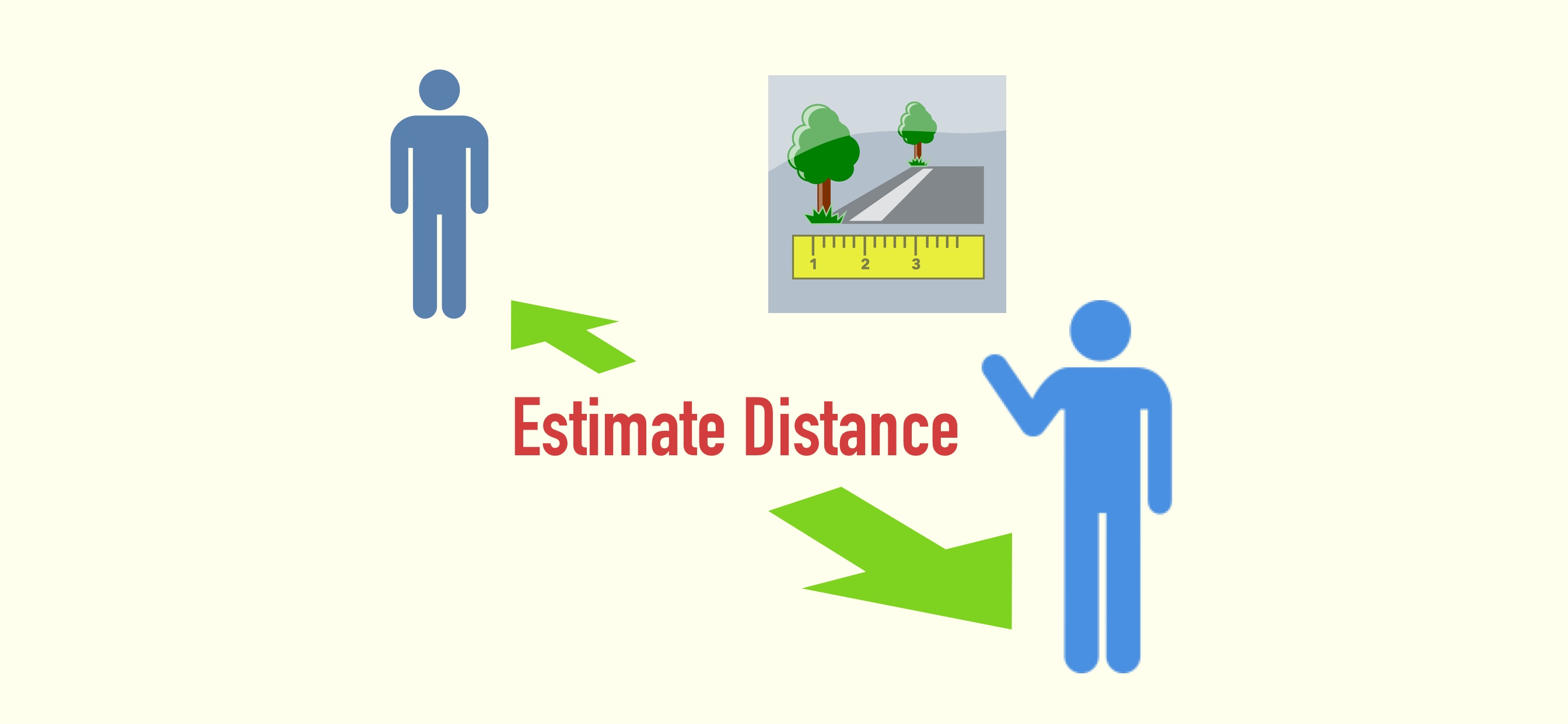 Distance and Height Telemeter