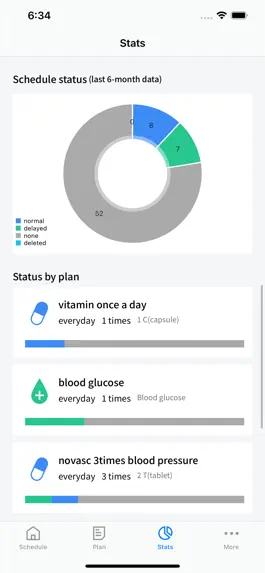 Game screenshot Pillz - take a pill hack
