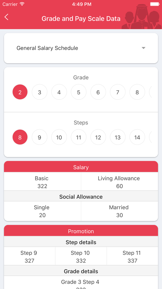 #4. GovEmployee (iOS) 由: eGovernment Authority Bahrain