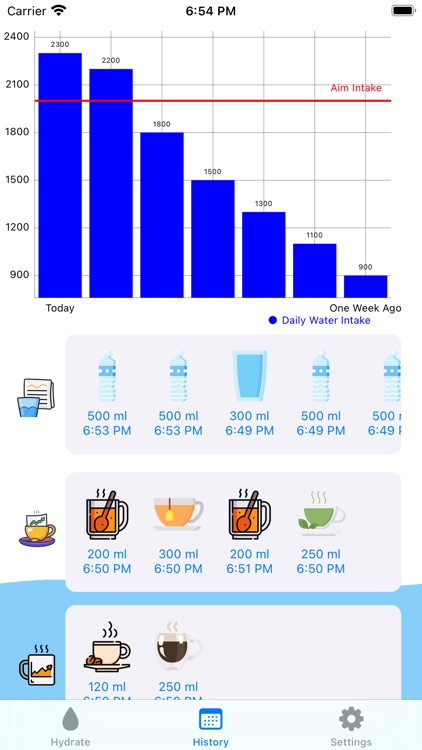 Hydrate History screenshot-3