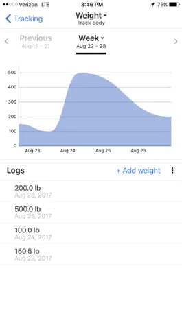 Game screenshot Valley Medical Weight Loss hack