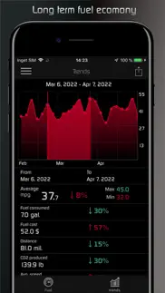 hondata problems & solutions and troubleshooting guide - 4