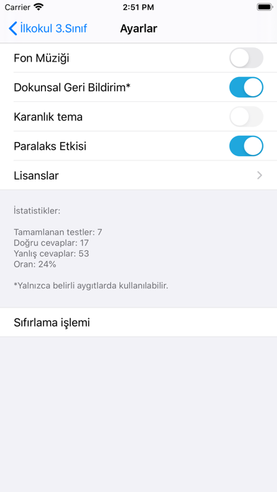 Test Merkezi İlkokul 3.Sınıf Screenshot