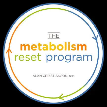 Metabolism Reset Diet Cheats