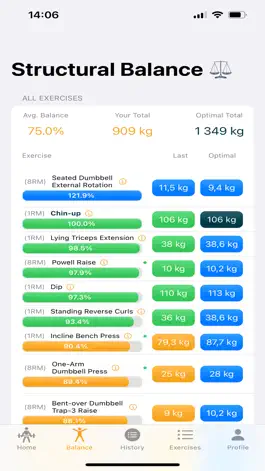 Game screenshot Themis Fitness apk