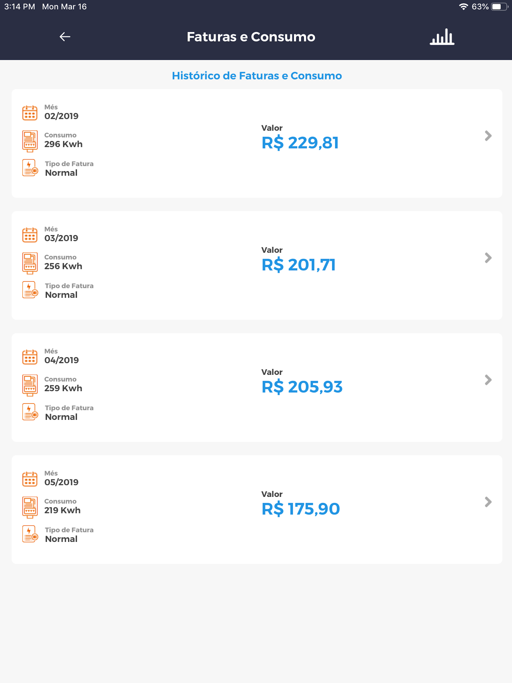 Neoenergia Brasília