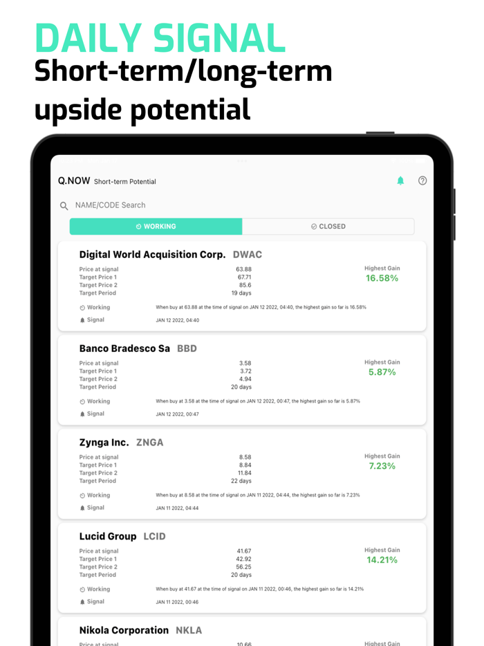 QSPI US STOCK - SIGNAL ALERT
