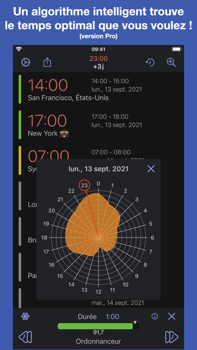 Screenshot #2 pour Time Intersect - Planificateur