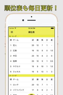 Game screenshot 猛虎ファン（プロ野球ファン for 阪神タイガース） hack