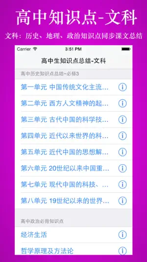 高中知识点总结大全-文科 screenshot 1