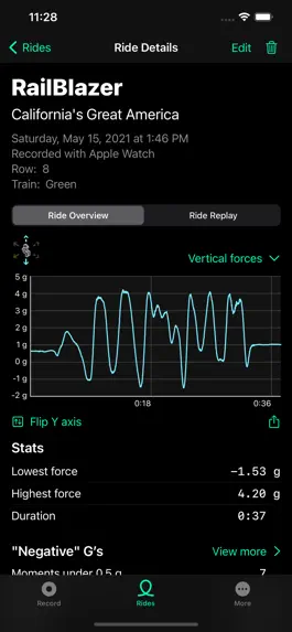 Game screenshot Ride Forces mod apk