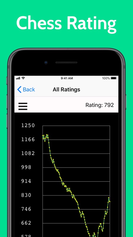 Chess Time - Multiplayer Chess screenshot 6