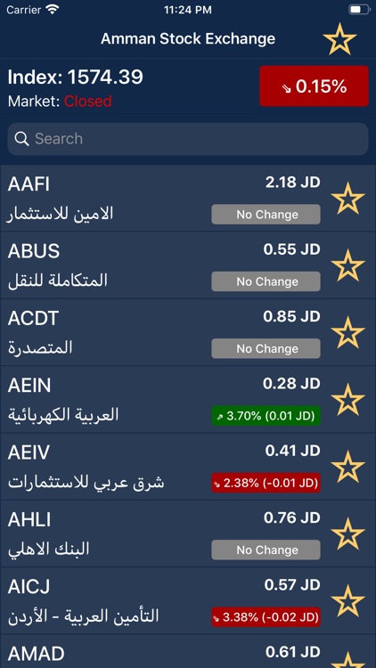 Amman Stock Exchange screenshot-3