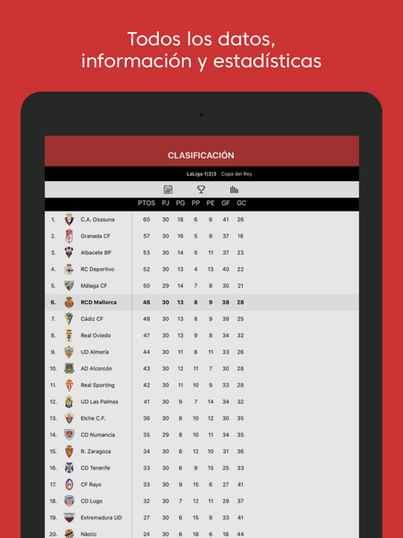 Screenshot #6 pour RCD Mallorca - App oficial