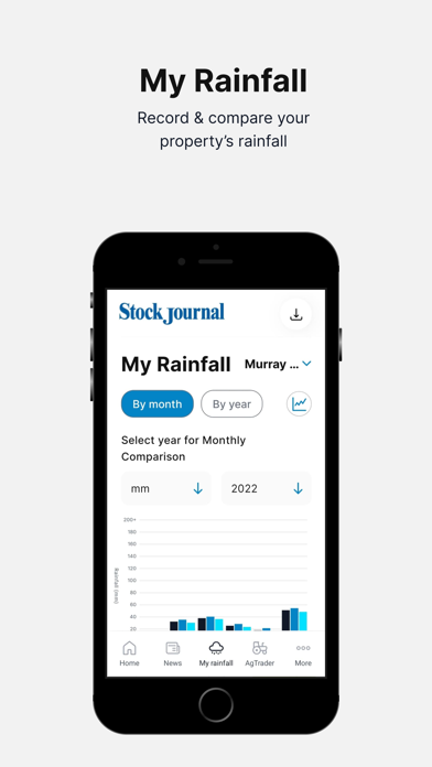 Stock Journal: News, Livestock Screenshot