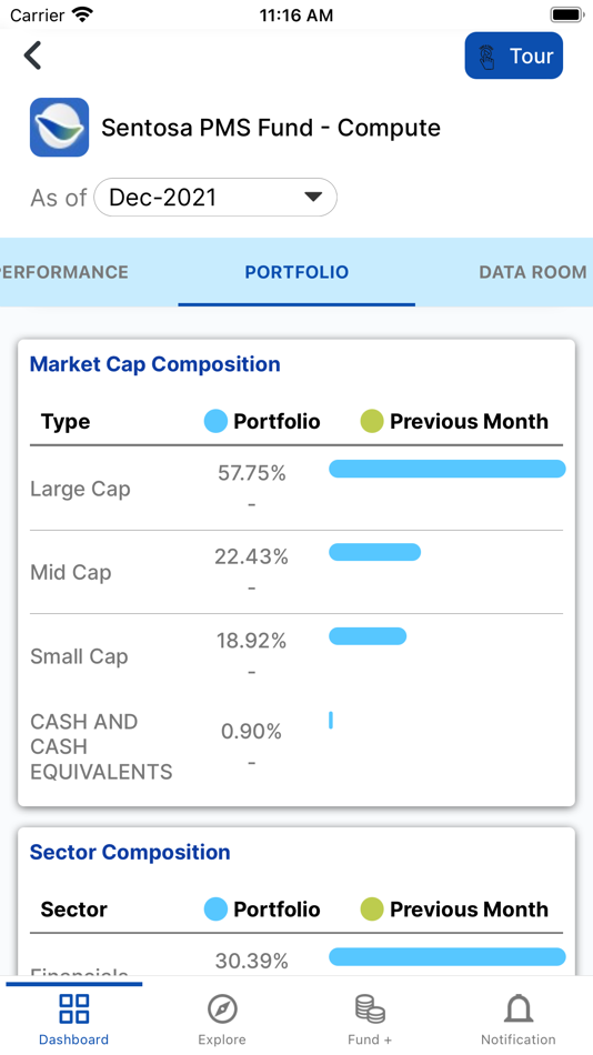 #8. AIFMetrics (iOS) 由: AIFMetrics