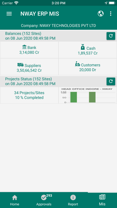 ADMIN - CONSTRUCTION NWAY ERP Screenshot
