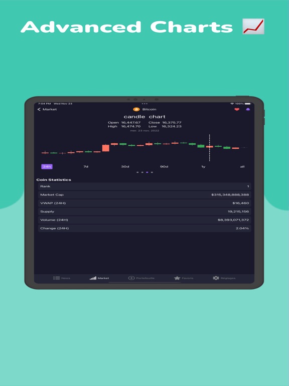 Portfolio tracker - USDC, TRON iPad screenshot 4 - Finance app