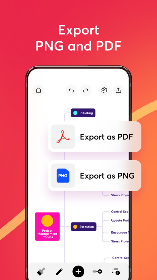 #5. Mind Mapping (macOS) 由: Anton Klysa