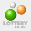 Irish Lotto Results contact information
