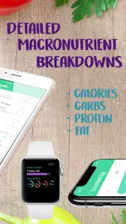 mybites - diet & macro tracker iphone screenshot 2