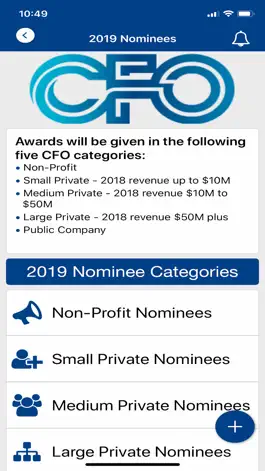 Game screenshot CFO Awards apk