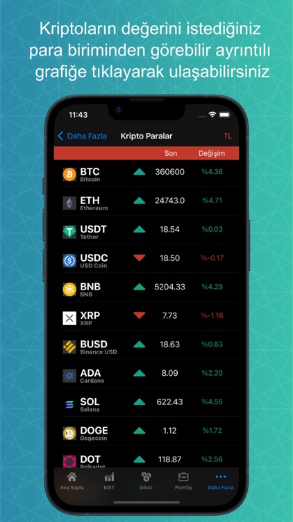 Canlı Borsa-Döviz Altın Kripto screenshot-6