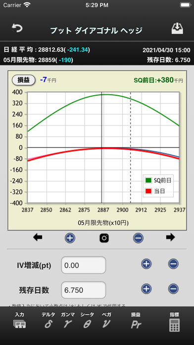 option戦略 screenshot 3