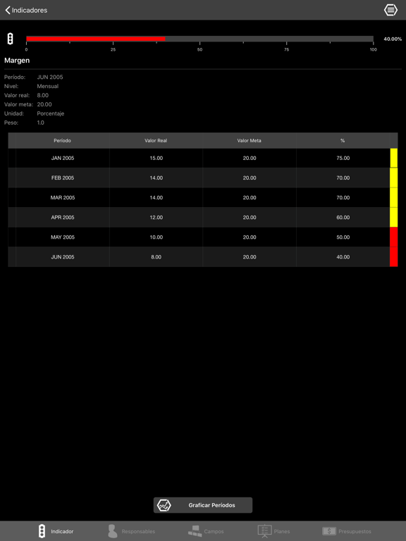 Screenshot #6 pour Delphos Mobile