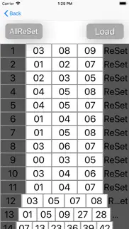 allnum problems & solutions and troubleshooting guide - 2