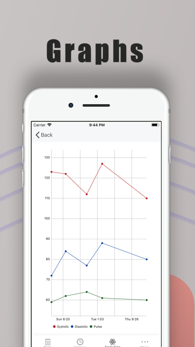 Blood Pressure H+ Screenshot