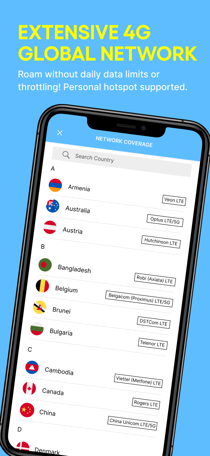 Eskimo eSIM Global Data