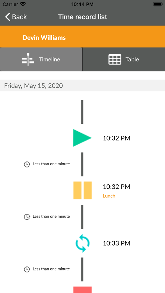 #6. Bixpe Worktime Tracking (iOS) 由: ABBANZA RESEARCH INT.