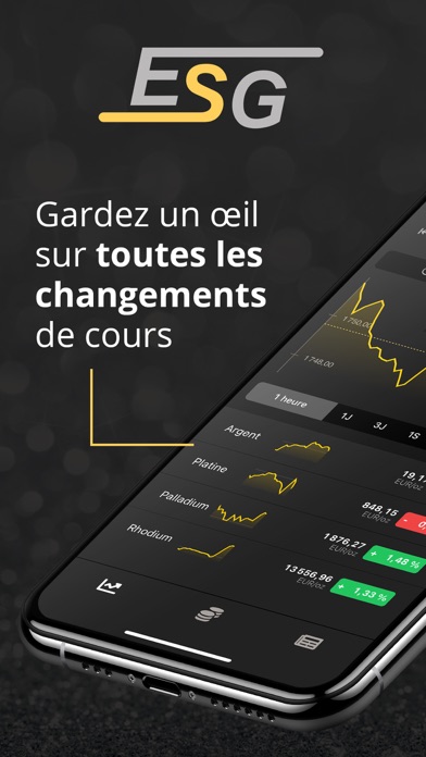 Screenshot #1 pour Prix or & métaux précieux