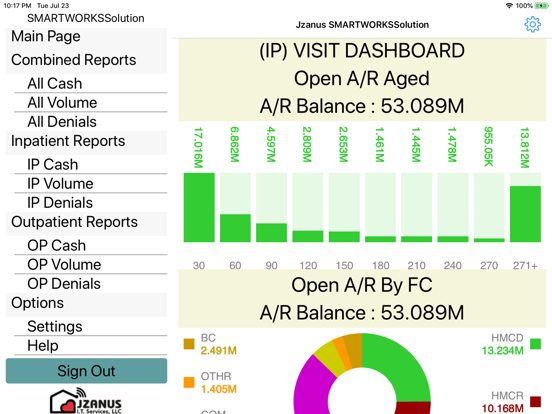 Screenshot #6 pour SMARTWorksSolutionMobile
